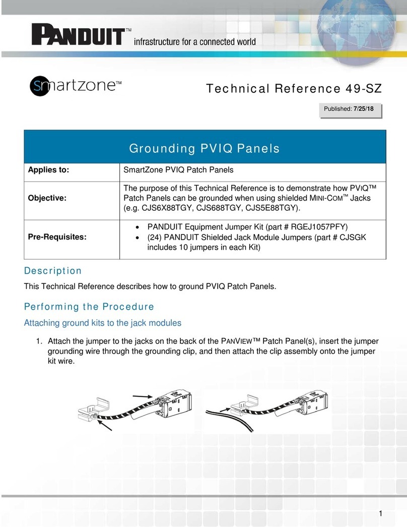 Panduit SmartZone PVIQ Series Technical reference