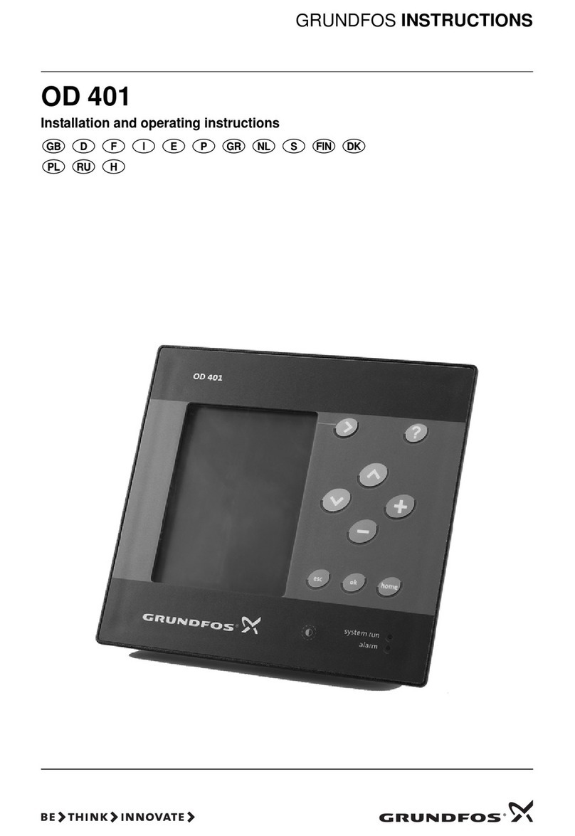 Grundfos OD 401 User manual
