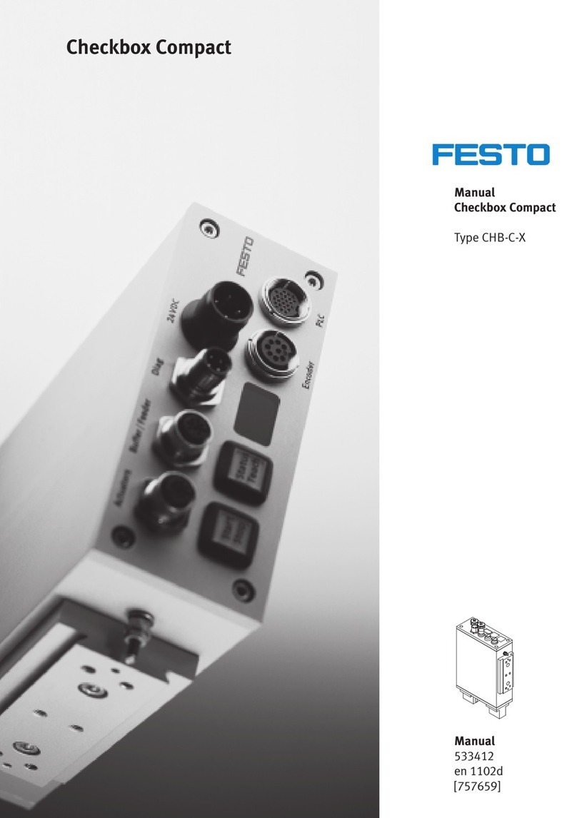 Festo Checkbox Compact CHB-C-X User manual Festo Checkbox Compact CHB-C-X User manual