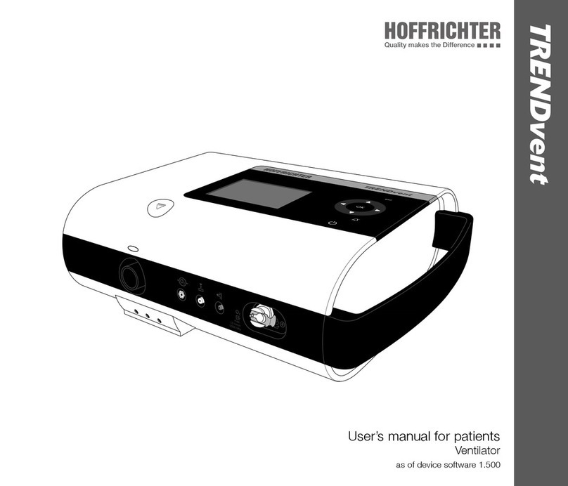 Hoffrichter TRENDvent User manual
