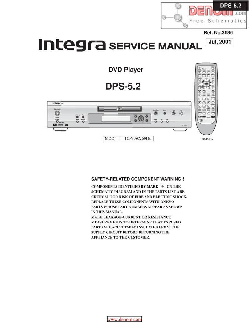 Integra DPS-5.2 User manual