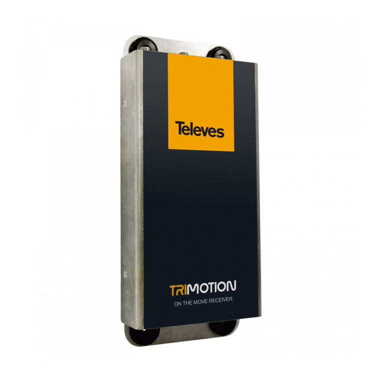 Televes 512501 User manual