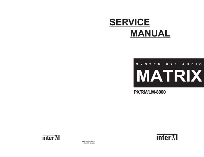 Inter-m MATRIX RX-8000 Service manual