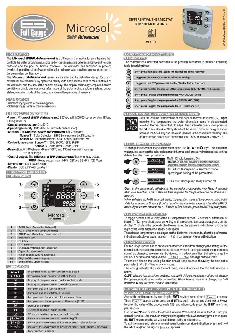 Full Gauge Microsol SWP Advanced manual