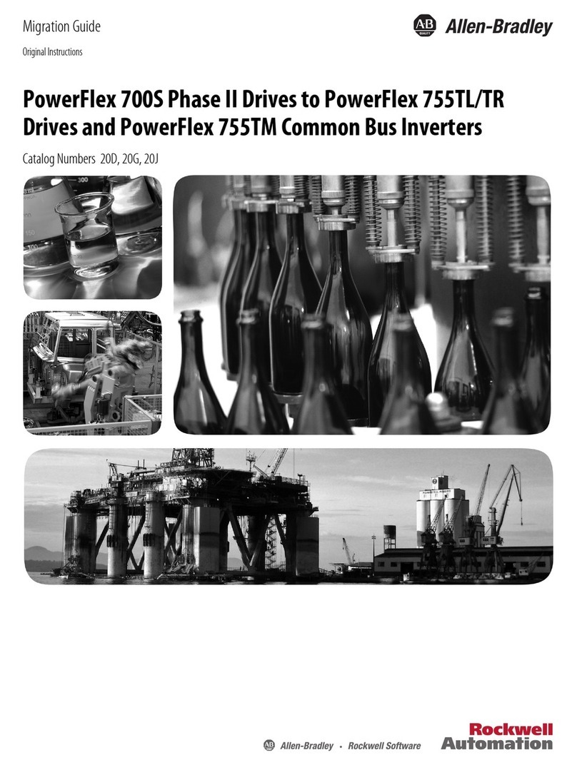 Rockwell Automation PowerFlex 700S User manual