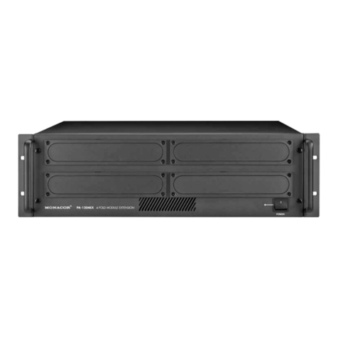 Monacor PA Series User manual