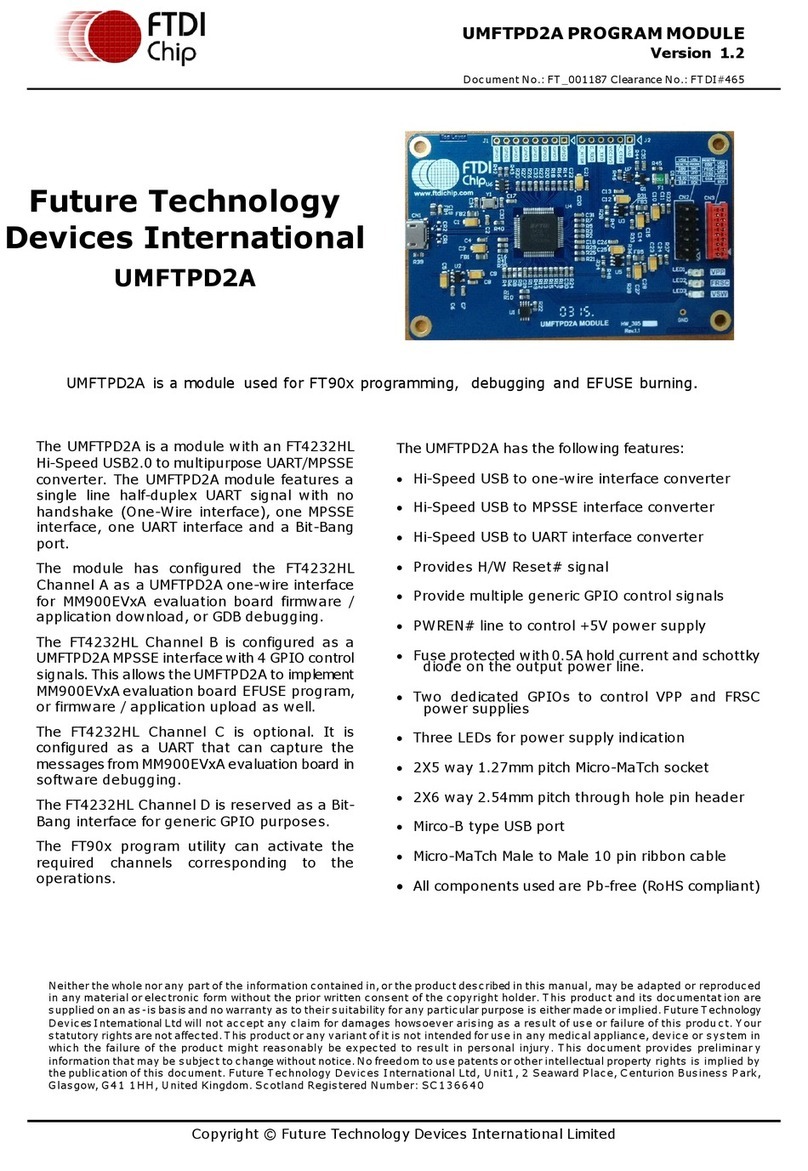 FTDI UMFTPD2A manual