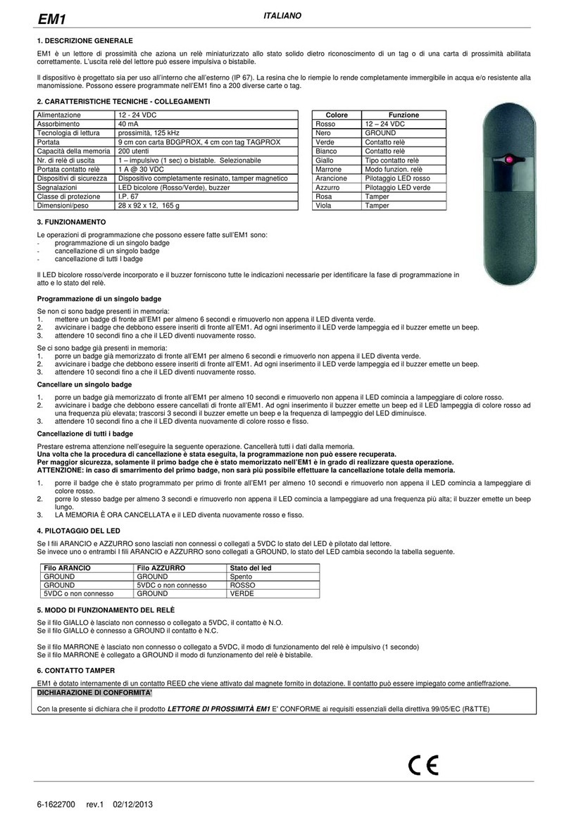 Allmatic EM1 User manual