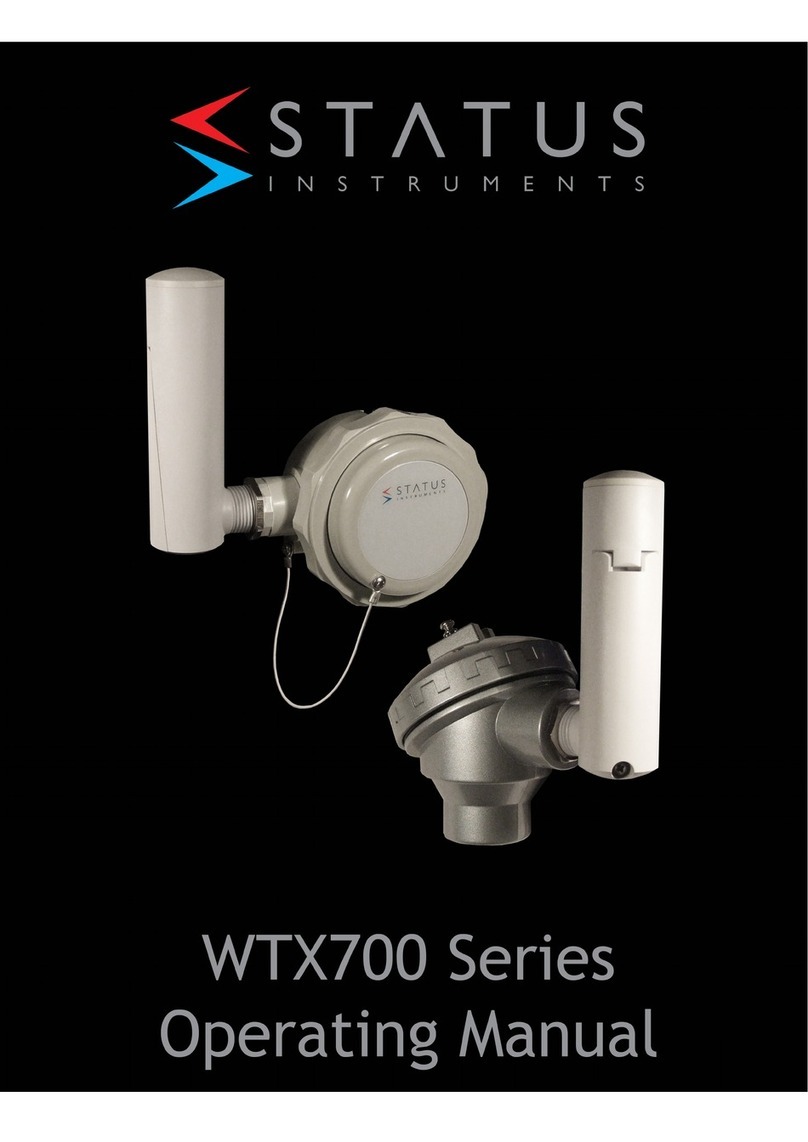 Status Instruments WTX700 Series User manual