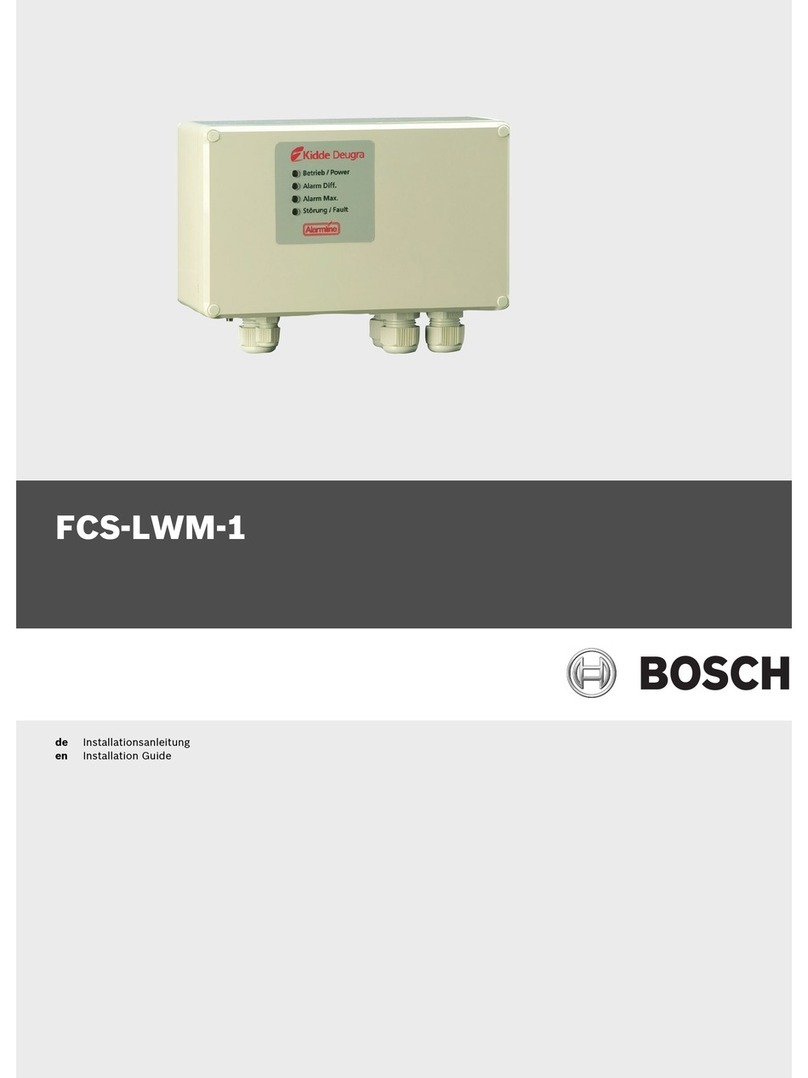 Bosch FCS-LWM-1 User manual