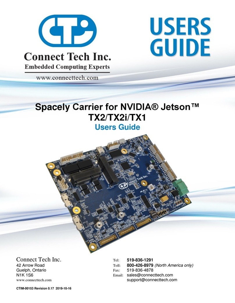 CTJ TX2 user guide