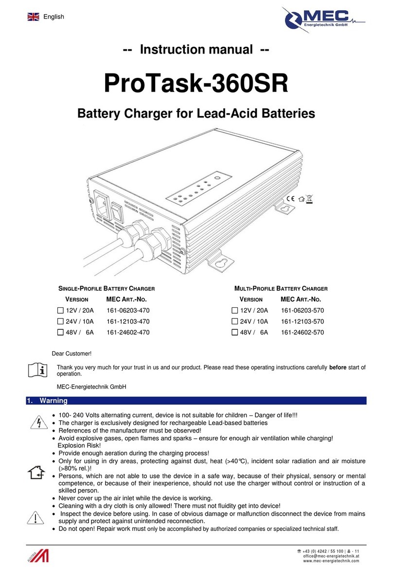 Mec ProTask-360SR instruction manual
