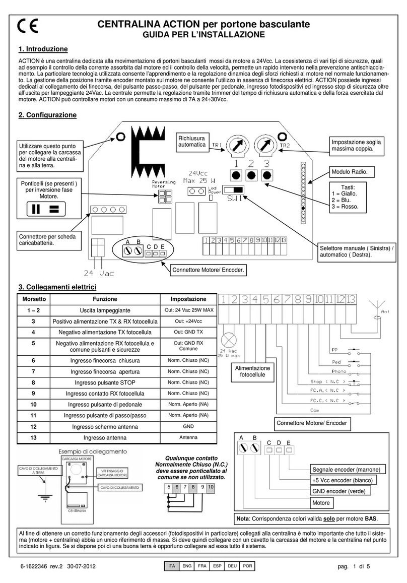 Allmatic ACTION Guide