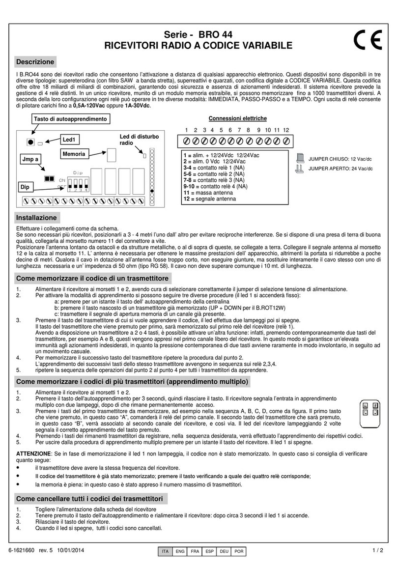 Allmatic B.RO 44 Series quick start guide