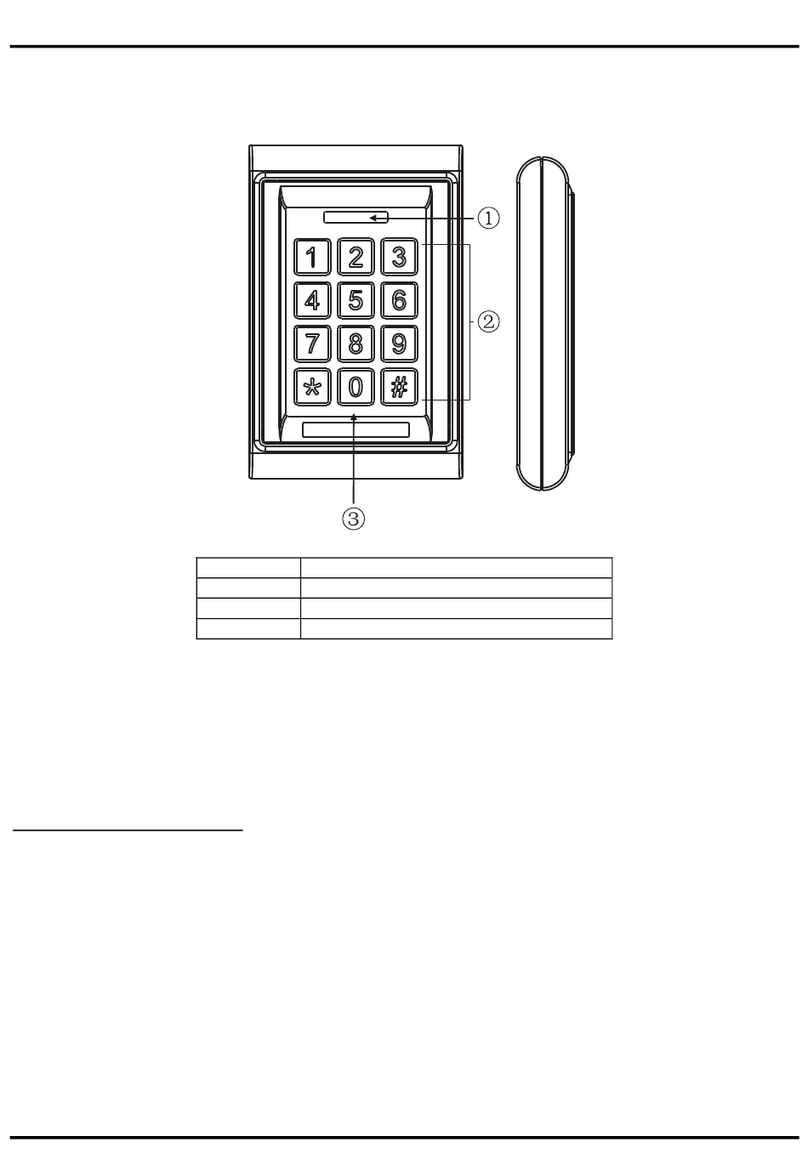 Allmatic AM1 PAD instruction manual