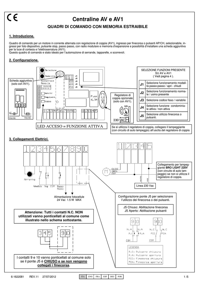 Allmatic AV manual