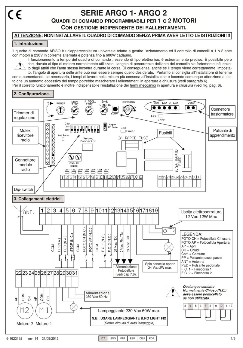 Allmatic ARGO 1 Series User manual