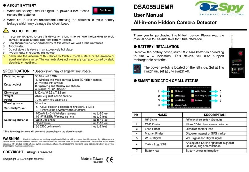 OzSpy DSA055UEMR User manual