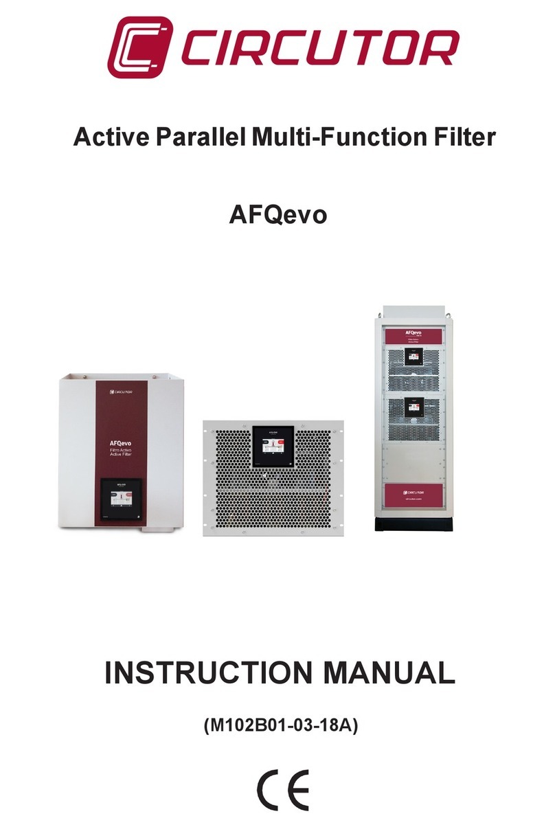 Circutor AFQevo instruction manual