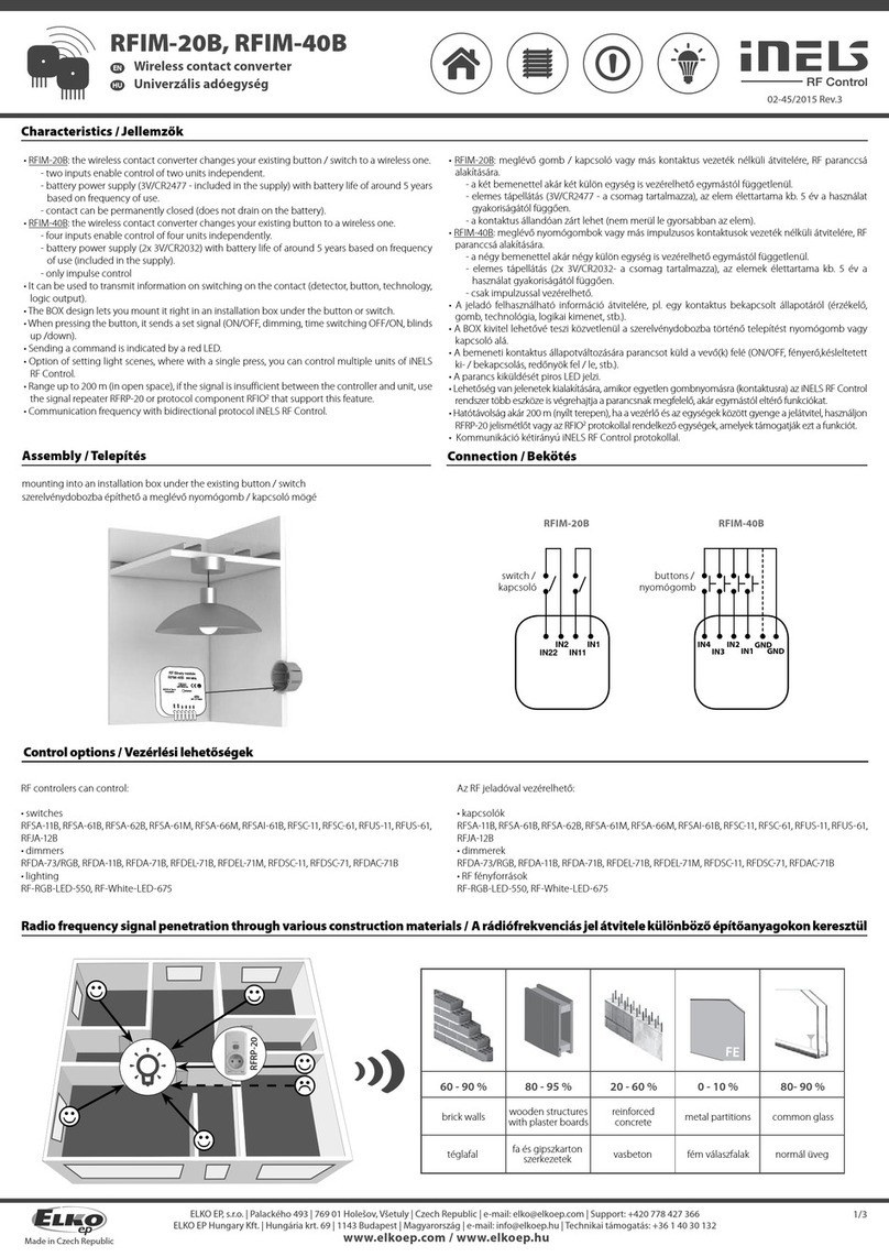 iNels RFIM-20B manual