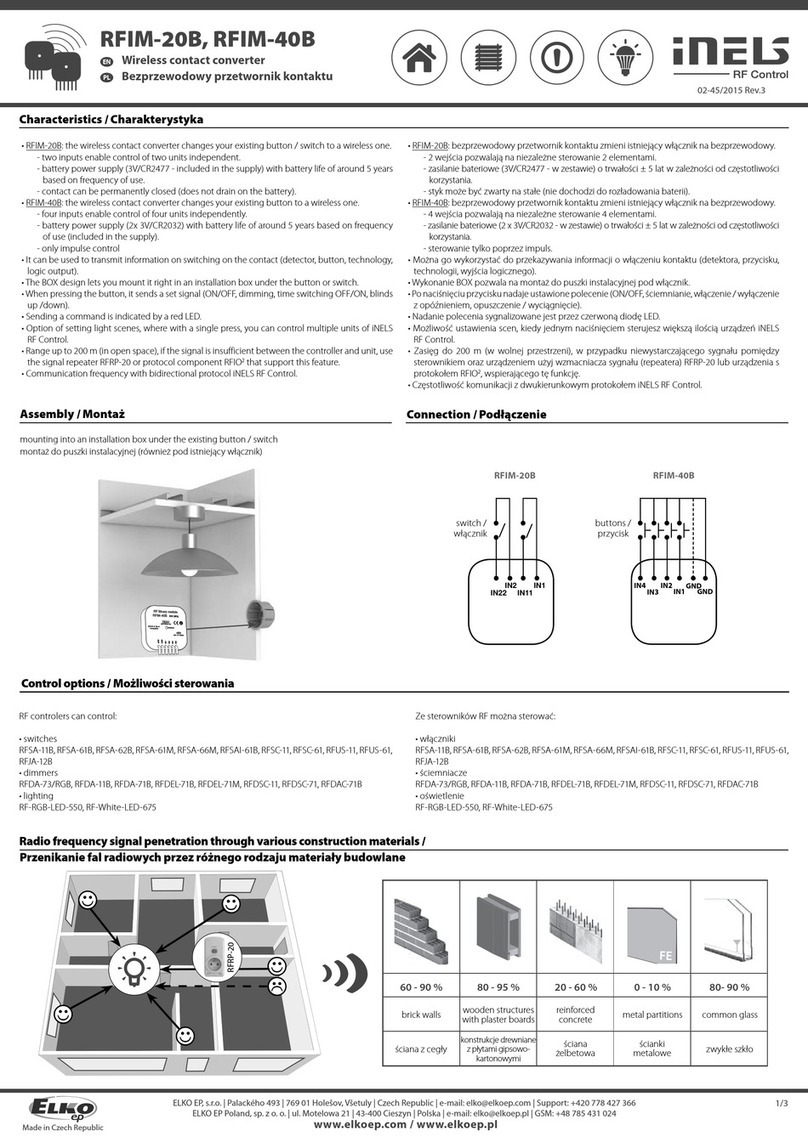 iNels RFIM-40B manual