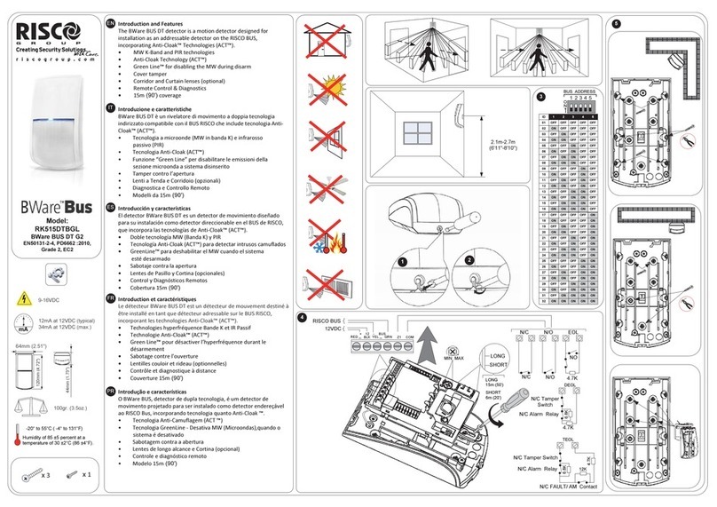 Risco Bware BUS DT G2 User manual