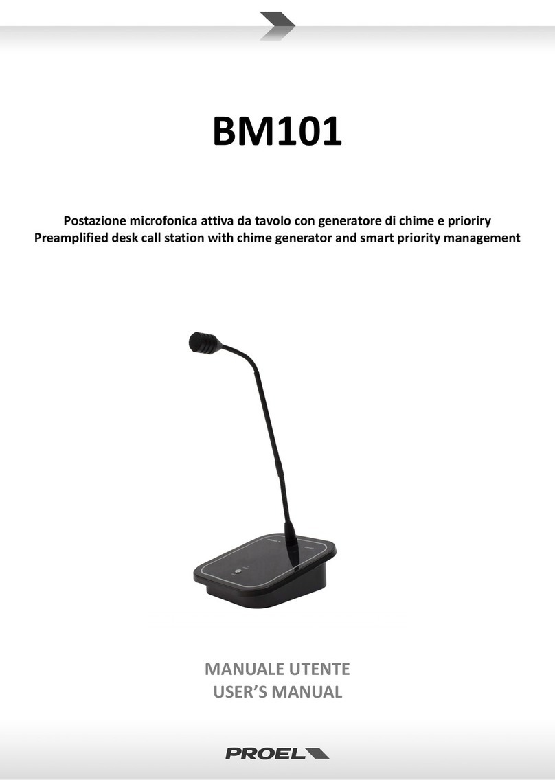 PROEL BM101 User manual
