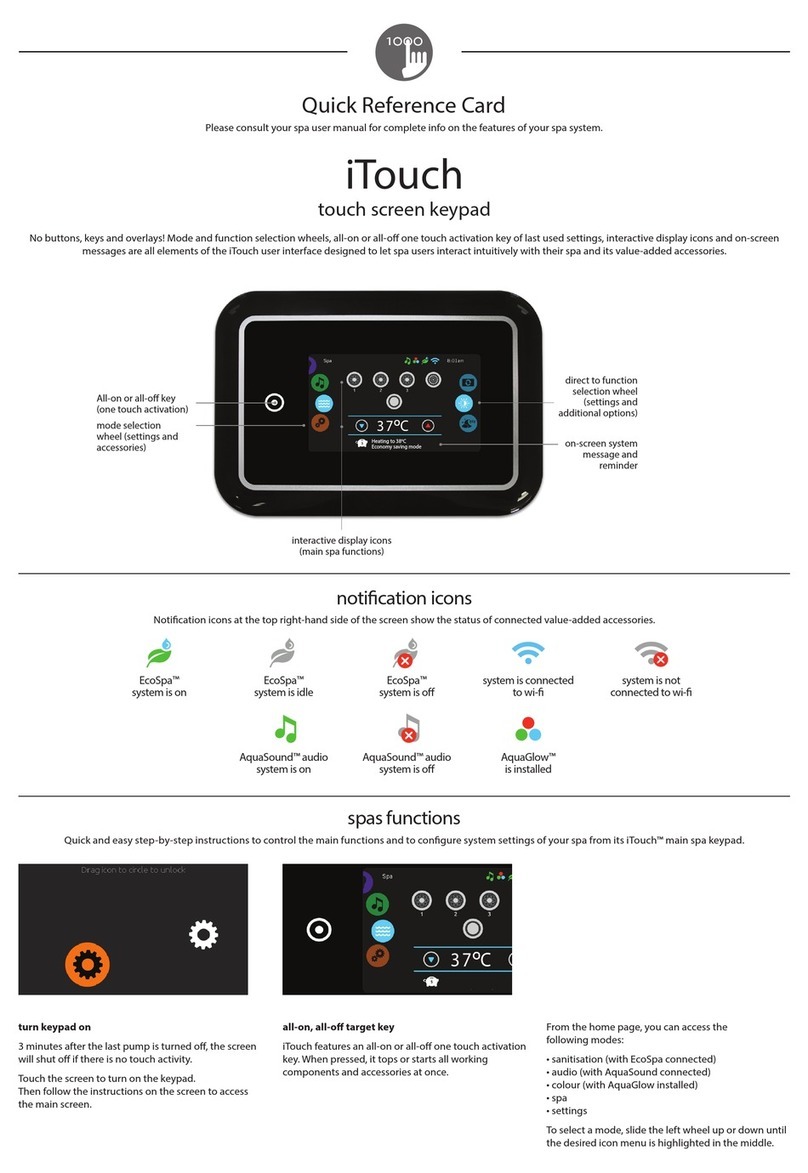 Gecko iTouch Reference guide