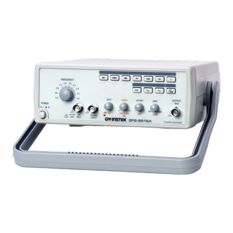 GW Instek GFG-8215A User manual