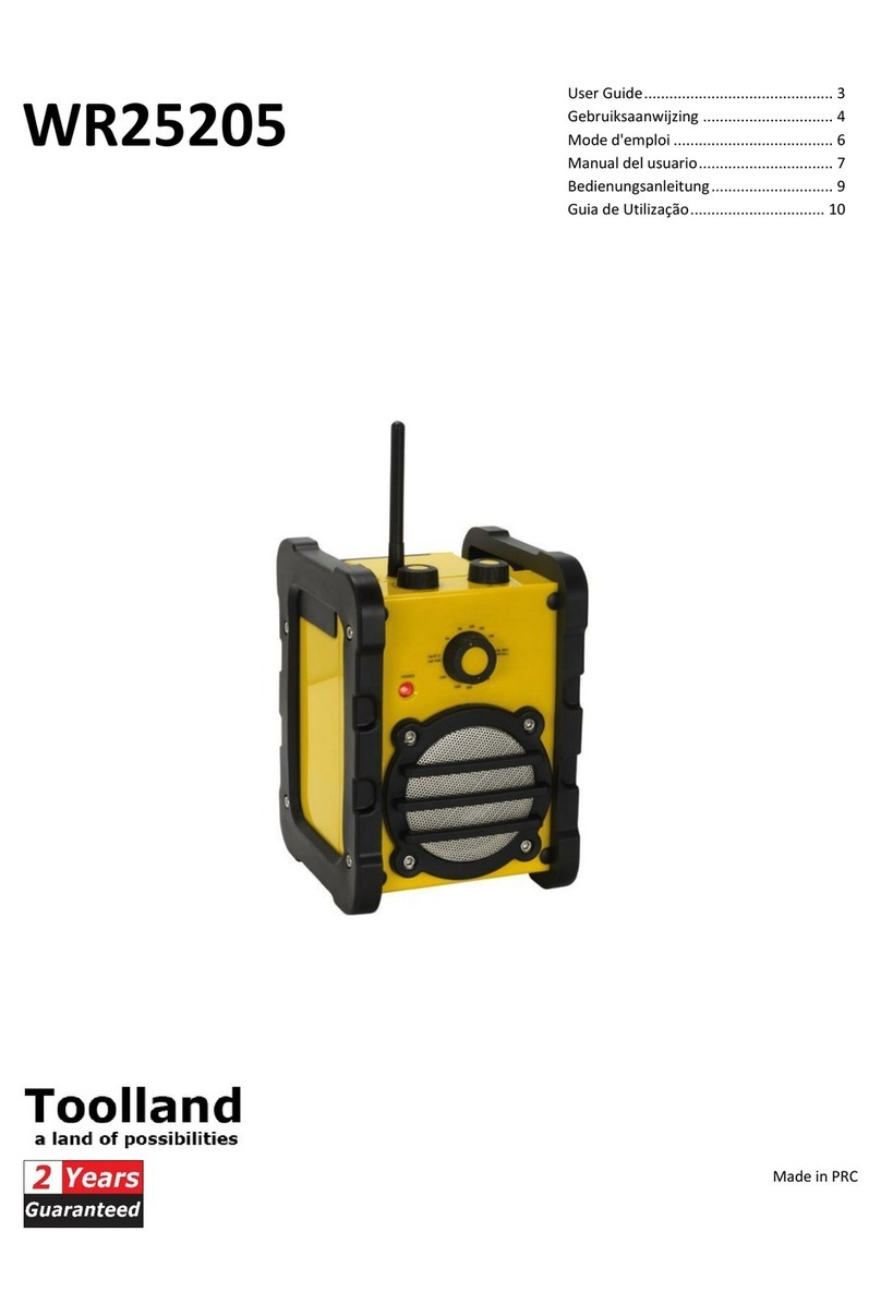 Toolland WR25205 user guide