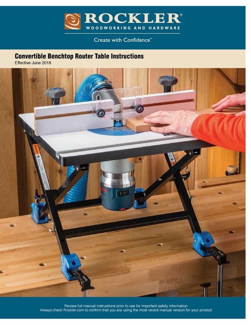 Rockler Convertible Benchtop instructions