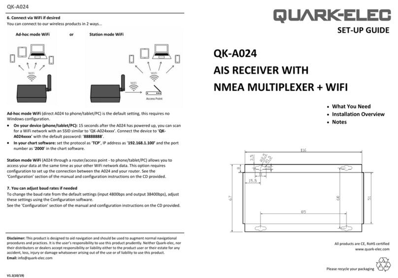 Quark-Elec QK-A024 User manual