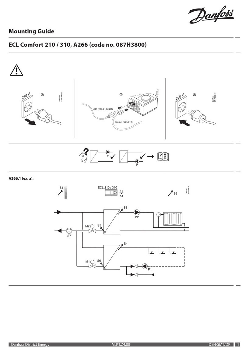 Danfoss A266 Series Installation instructions manual