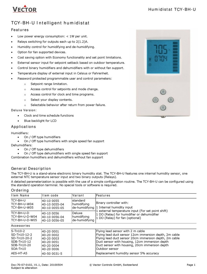 Vector TCY-BH-U User manual