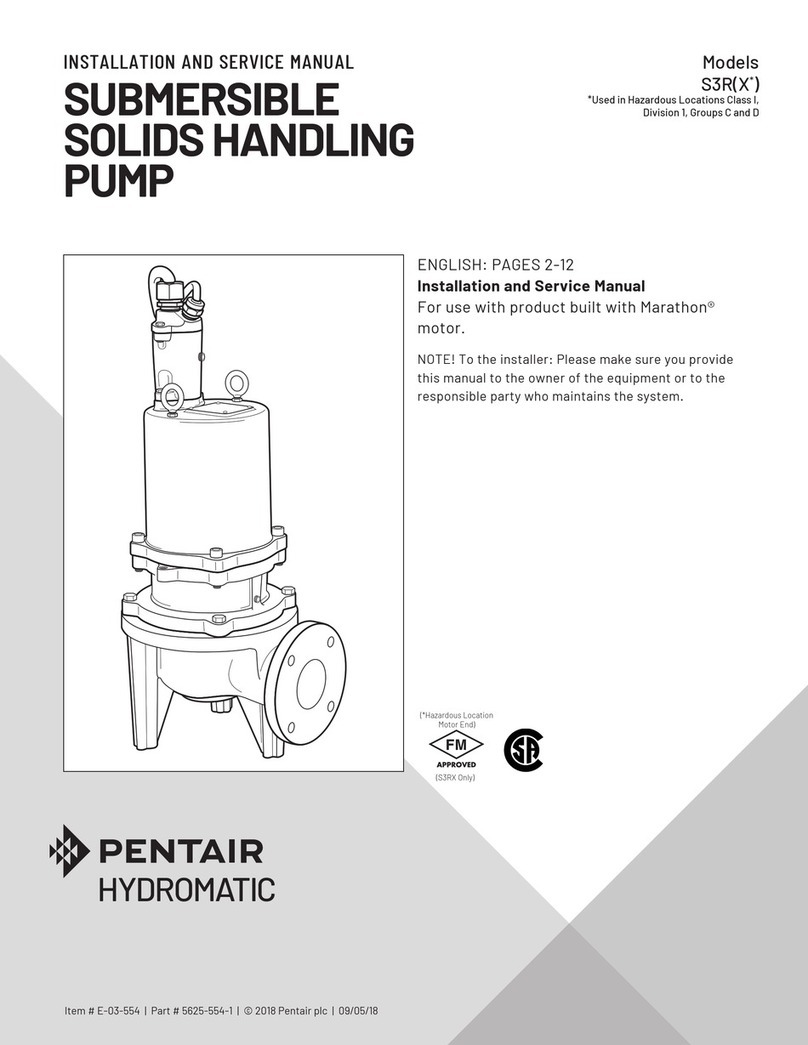 Pentair Hydromatic S3R Installation and service manual