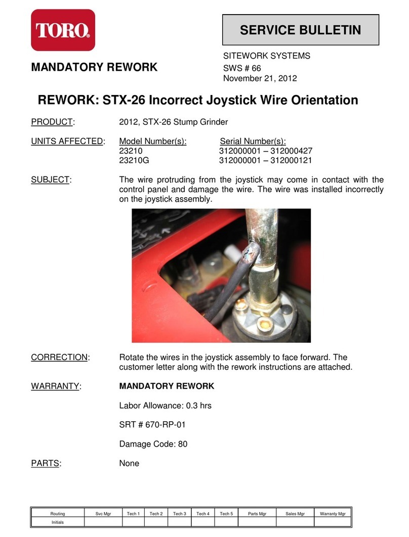 Toro STX-26 Reference manual