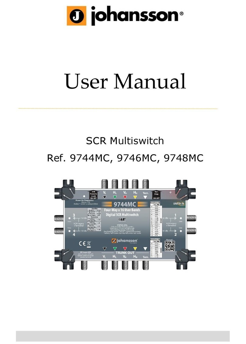 Johansson 9744MC user manual