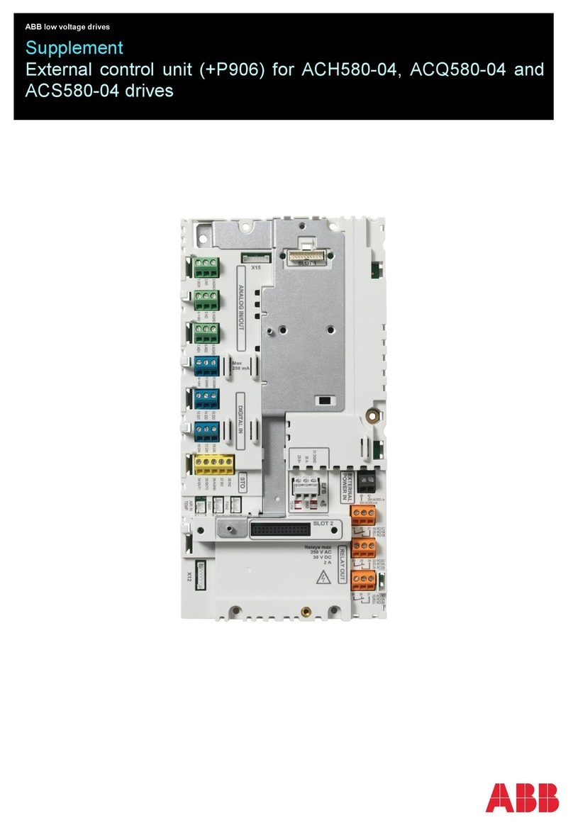 ABB +P906 User manual