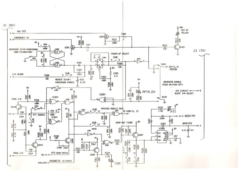 Motorola I50R Quick start guide