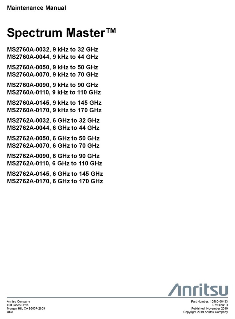 Anritsu Company MS2760A-0032 Maintenance manual