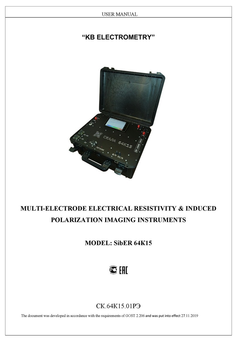 KB ELECTROMETRY SibER 64?15 instruction manual