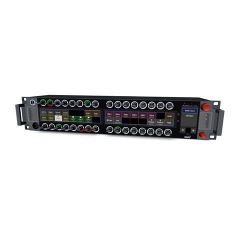 Riedel SmartPanel 1.0 1200 Series user manual