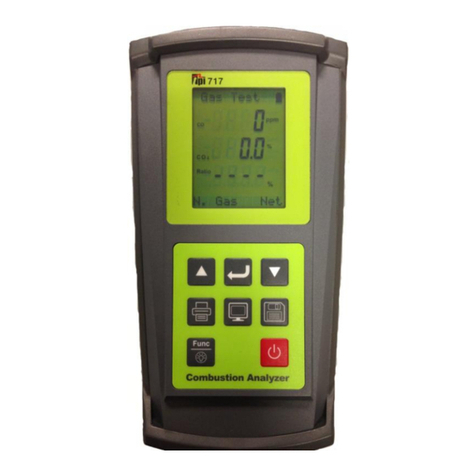 TPI 717R User manual
