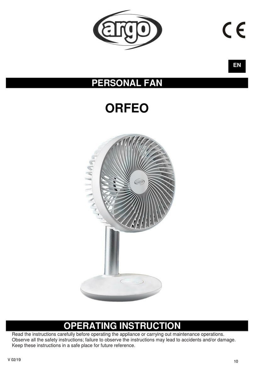 Argo ORFEO User manual