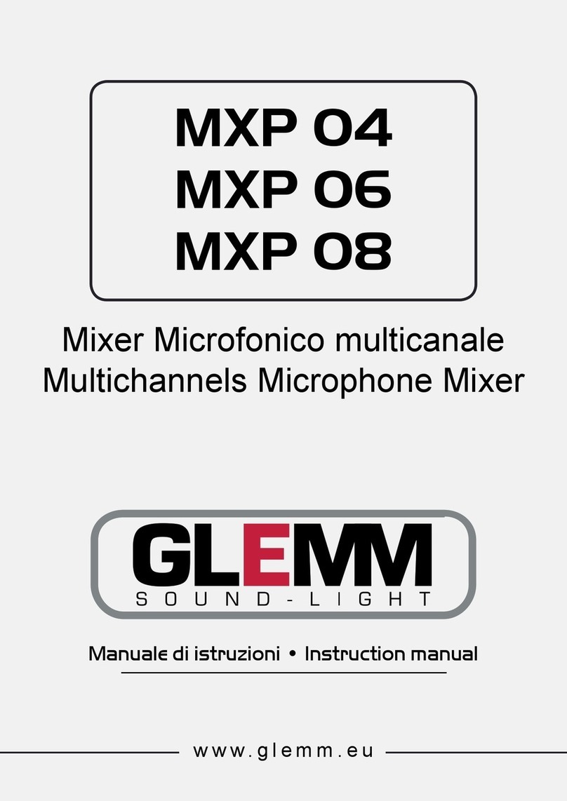 GLEMM MXP 04 user manual