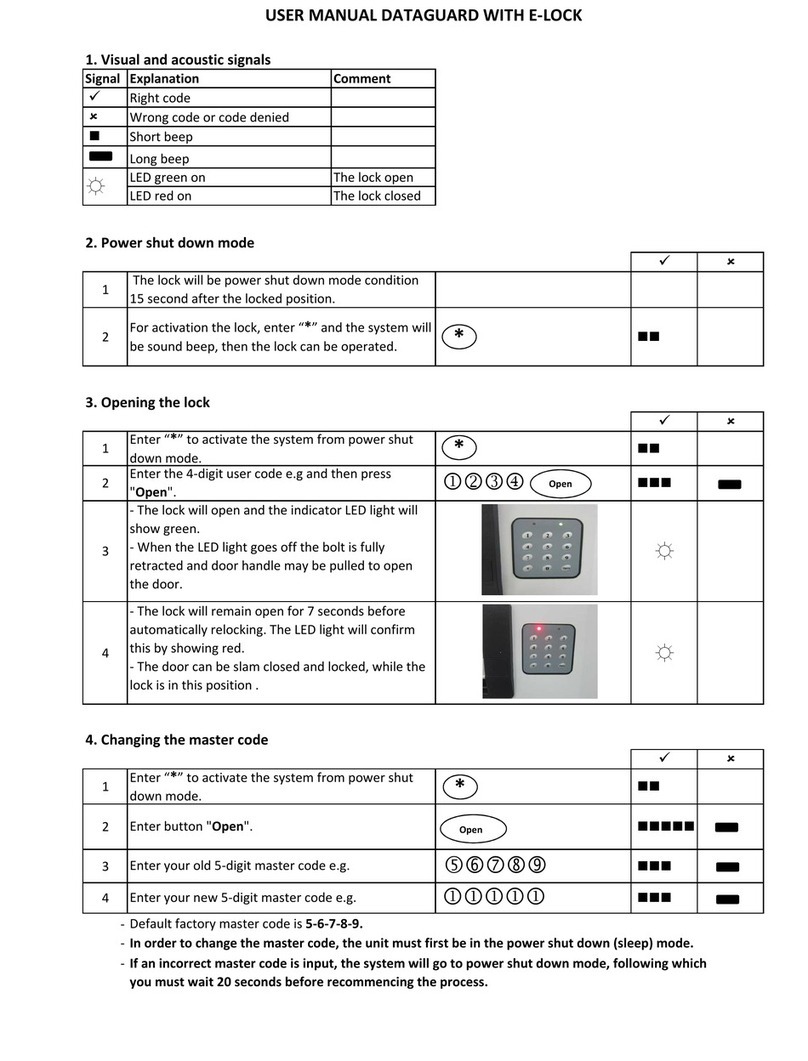 tresoro DATAGUARD user manual