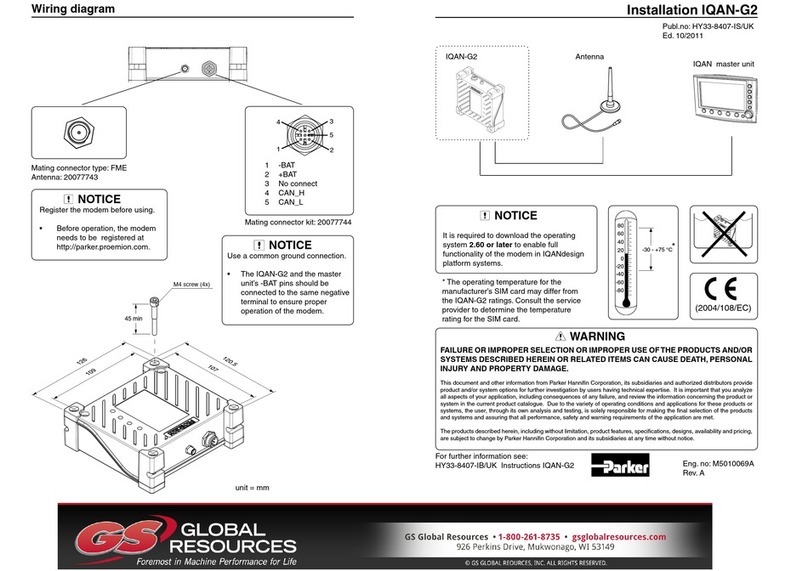 GS Parker IQAN-G2 quick start guide GS Parker IQAN-G2 quick start guide
