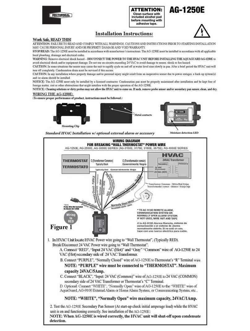RectorSeal AG-1250E installation instructions