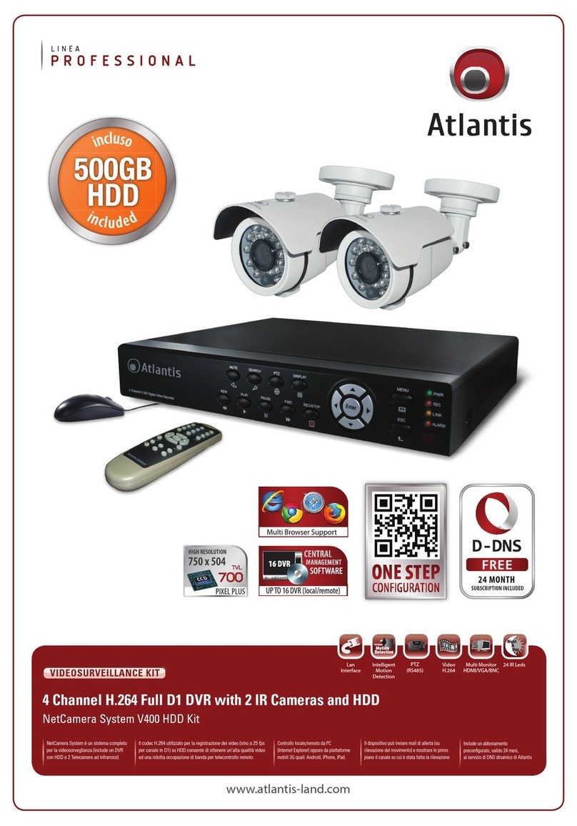 Atlantis 4/8 channel H.264 VideoSurveillance KIT Instruction