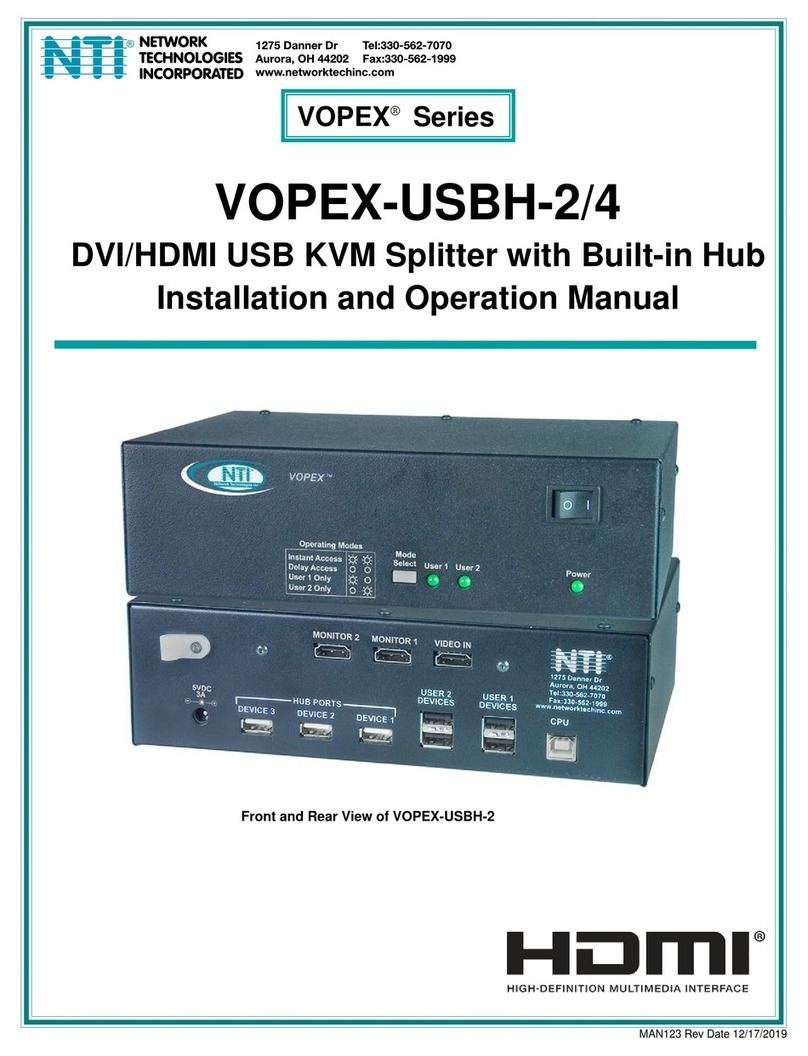 NTI VOPEX Series User manual